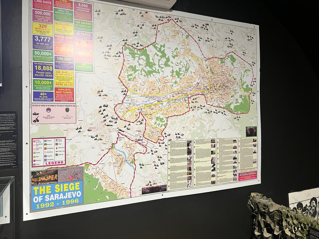 Museum of War and Genocide Victims 1992-1995-莫斯塔尔必去景点