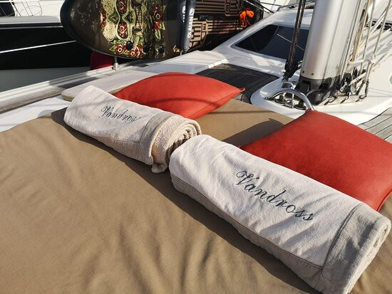 Coolplaysail-San Bartolome de Tirajana必去景点