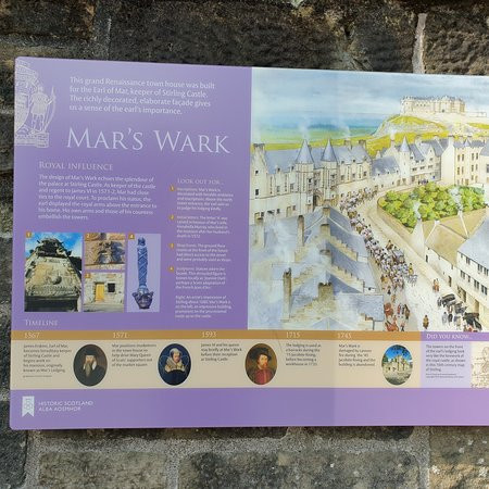 Mar's Wark-斯特灵必去景点