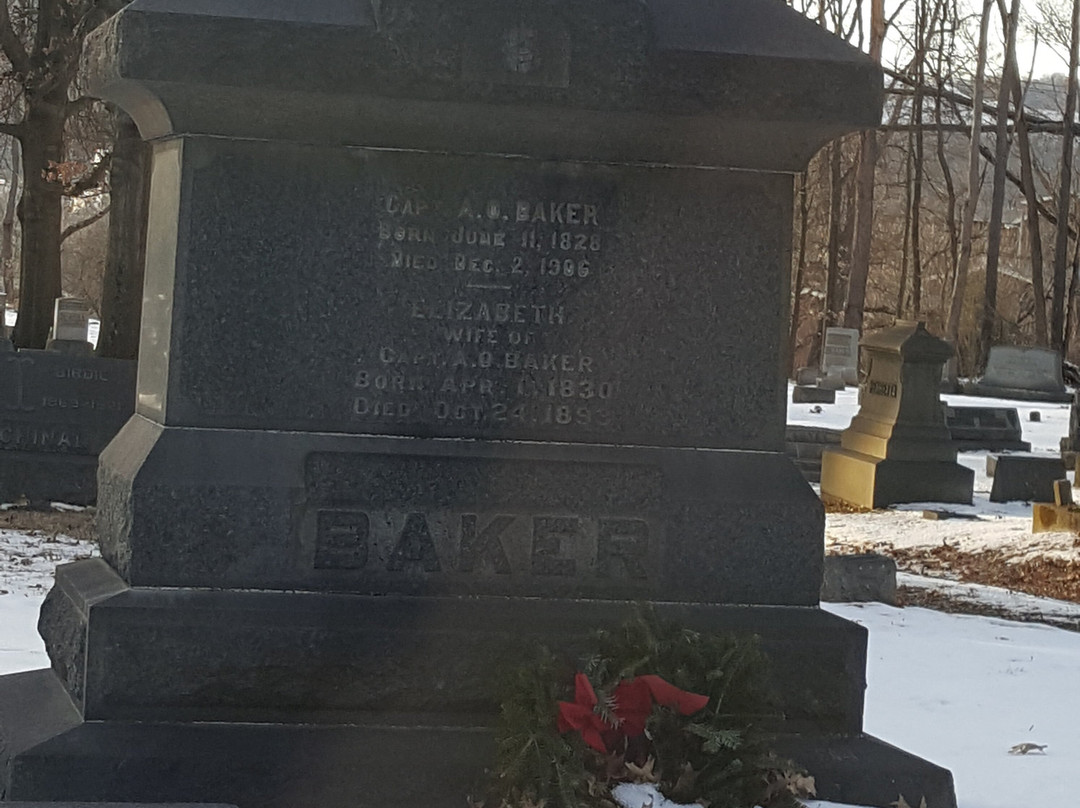 Mount Rose Cemetery-Moundsville必去景点