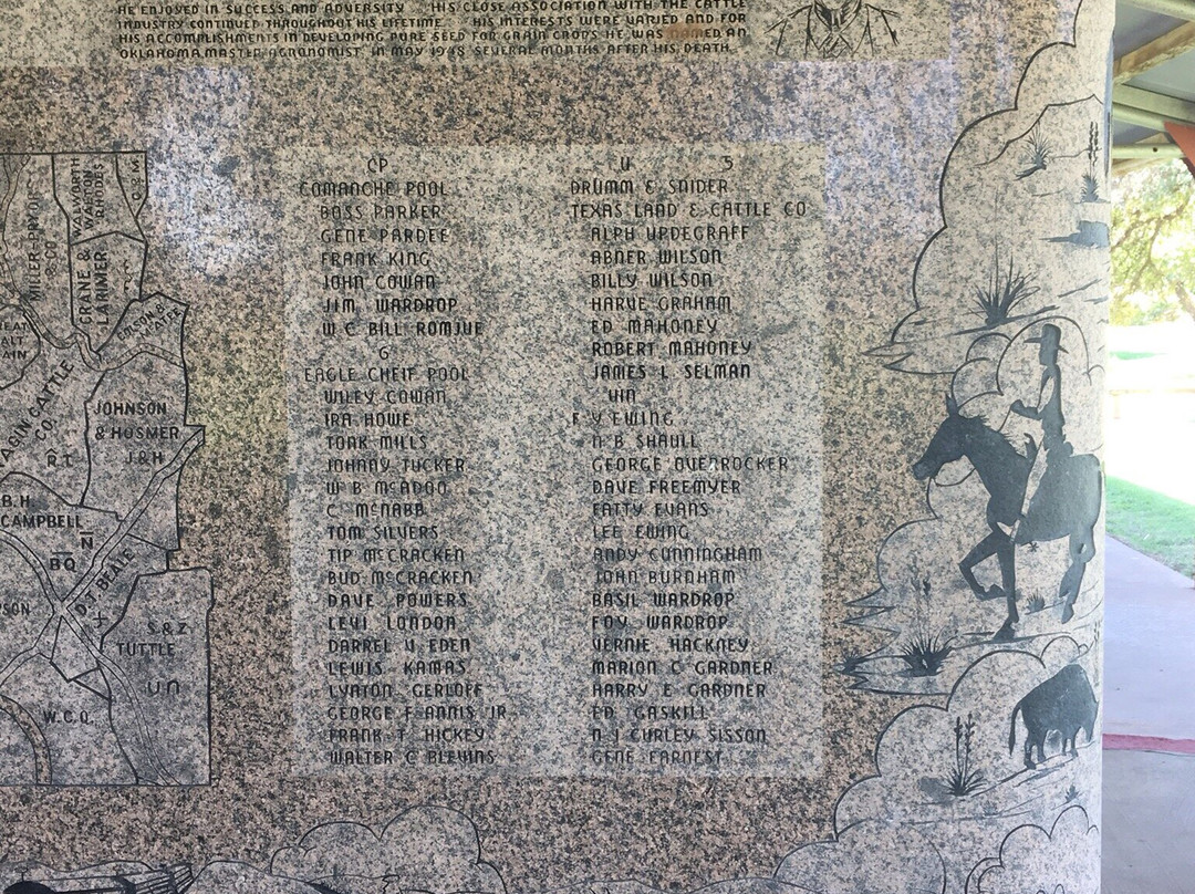 Cimarron Cowboys Monument景点图片
