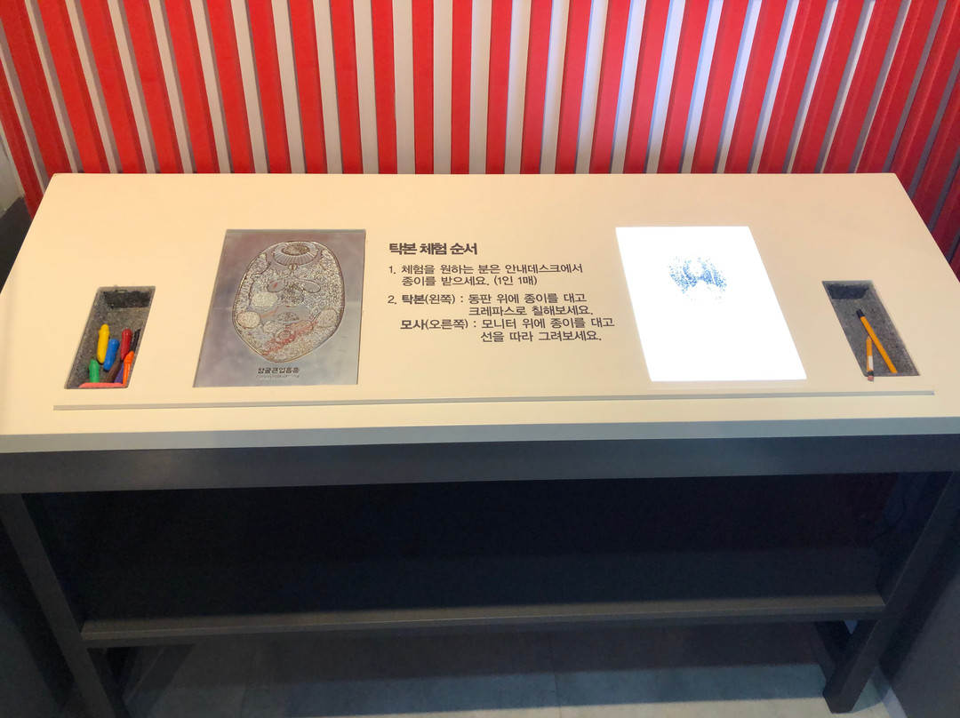 KAHP Parasite Museum-首尔必去景点