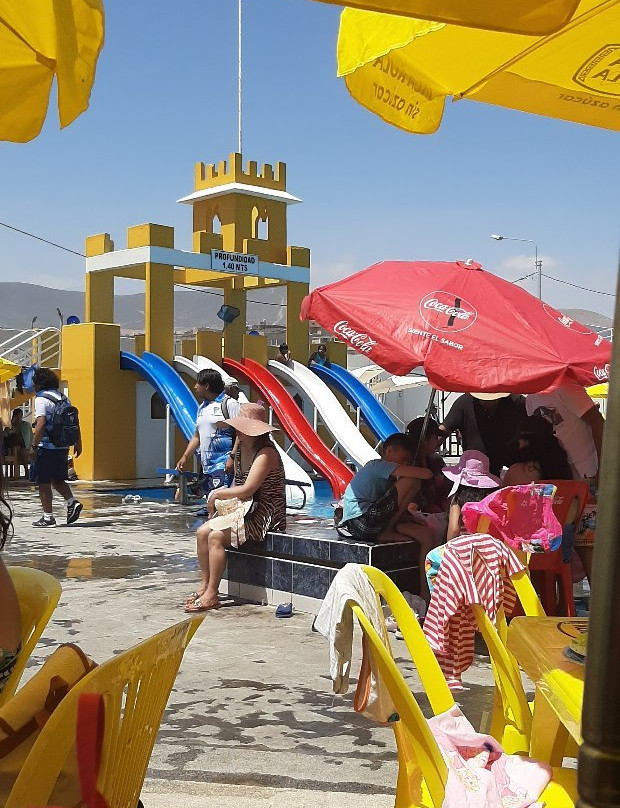 Malecon Ratti-Mollendo必去景点