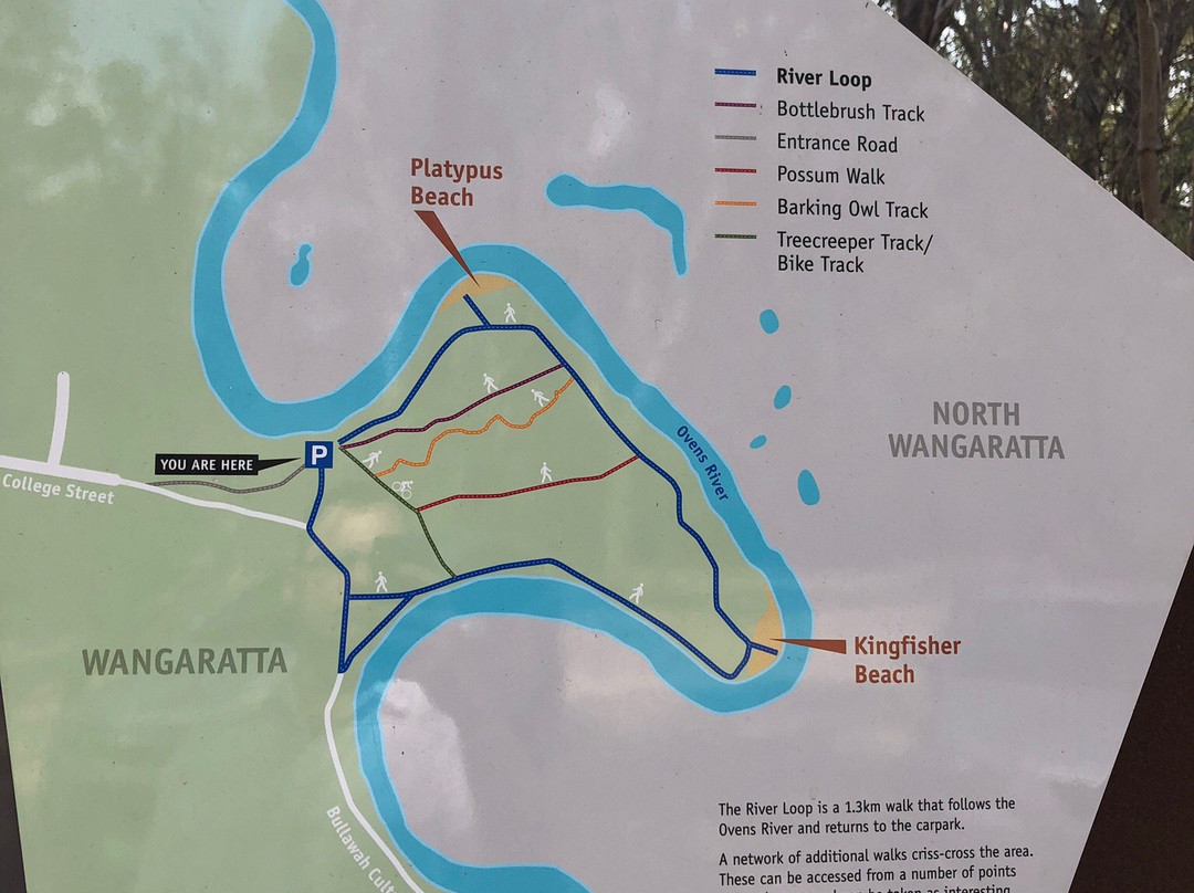 Northern Beaches-Wangaratta必去景点