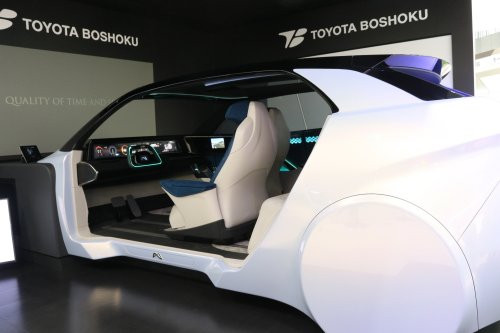 Tokyo Motor Show-Ariake必去景点