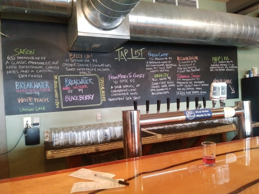 Ore Dock Brewing Company-Marquette必去景点