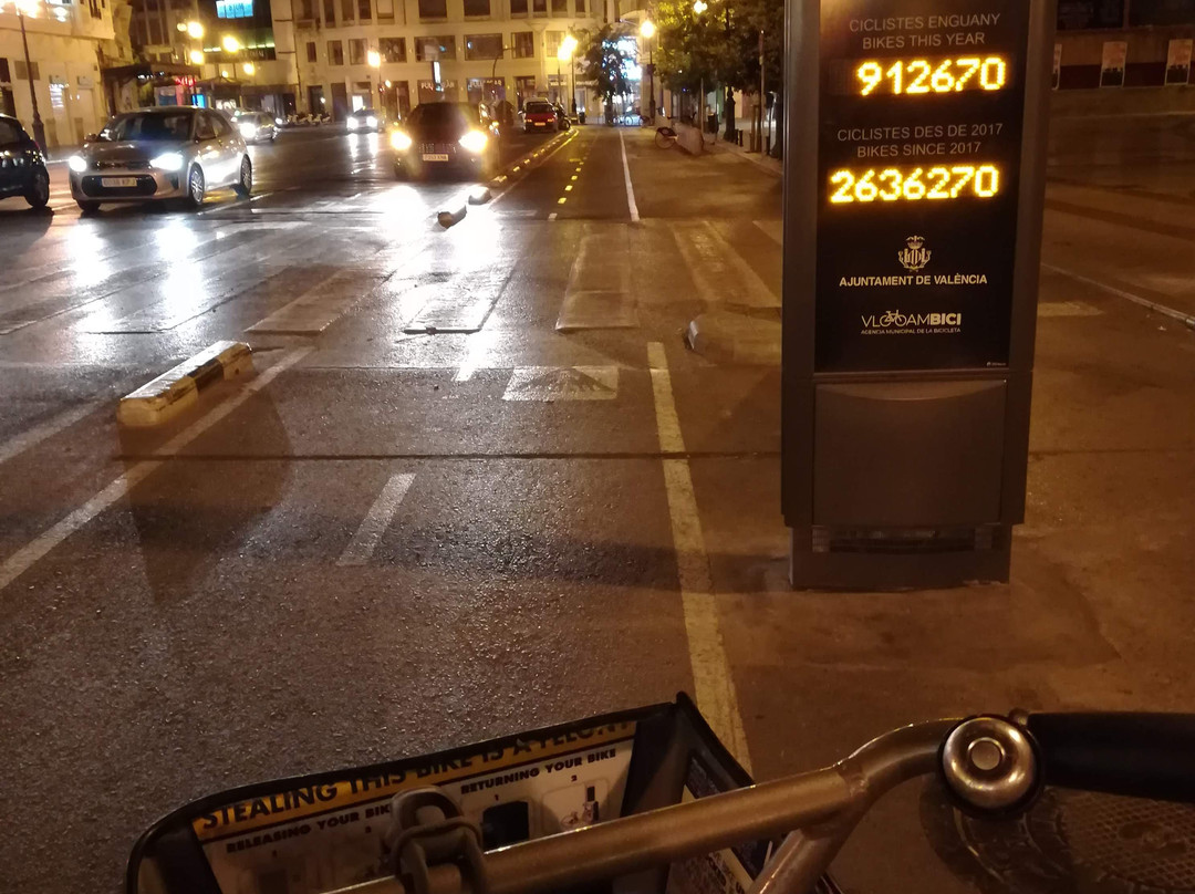 The Easy Way-巴伦西亚必去景点