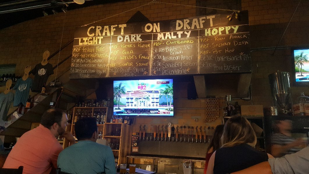 Kopacetic Beer Factory-Monticello必去景点