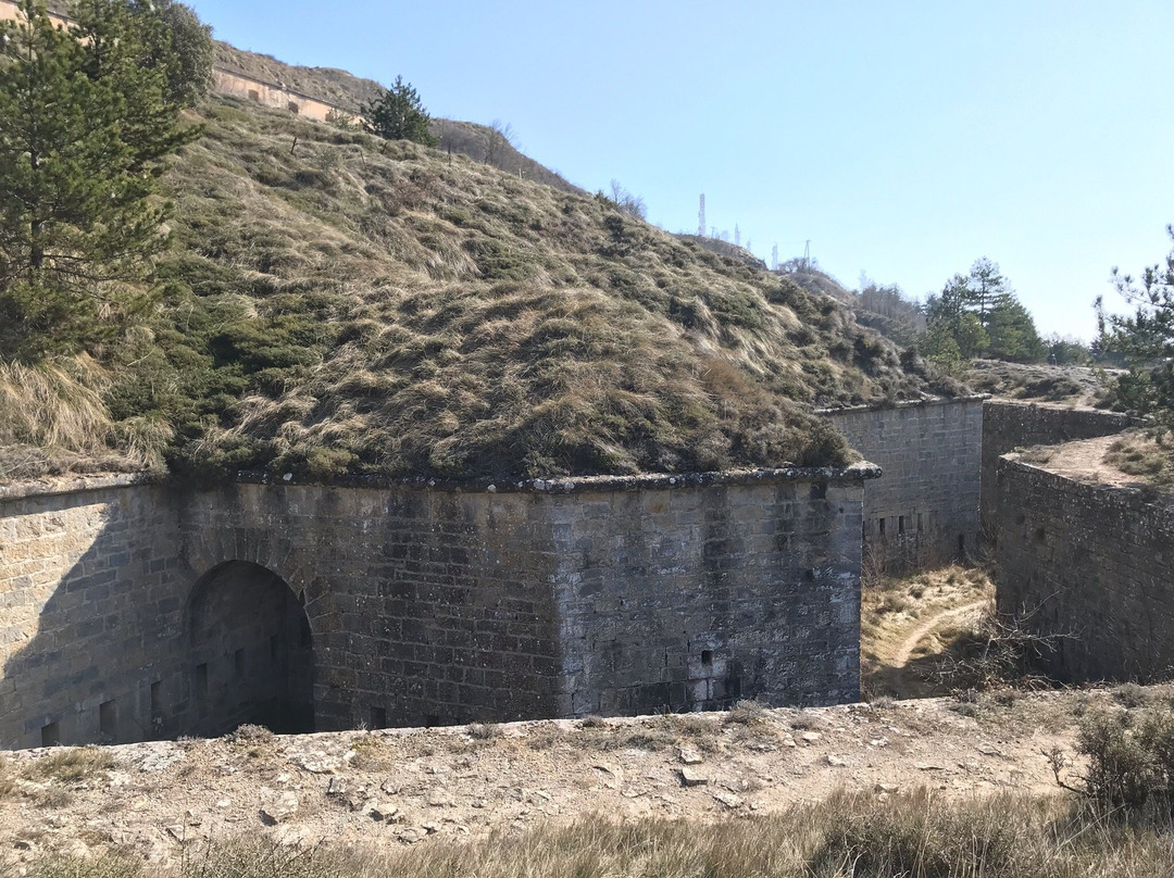Fuerte San Cristóbal-Berrioplano必去景点