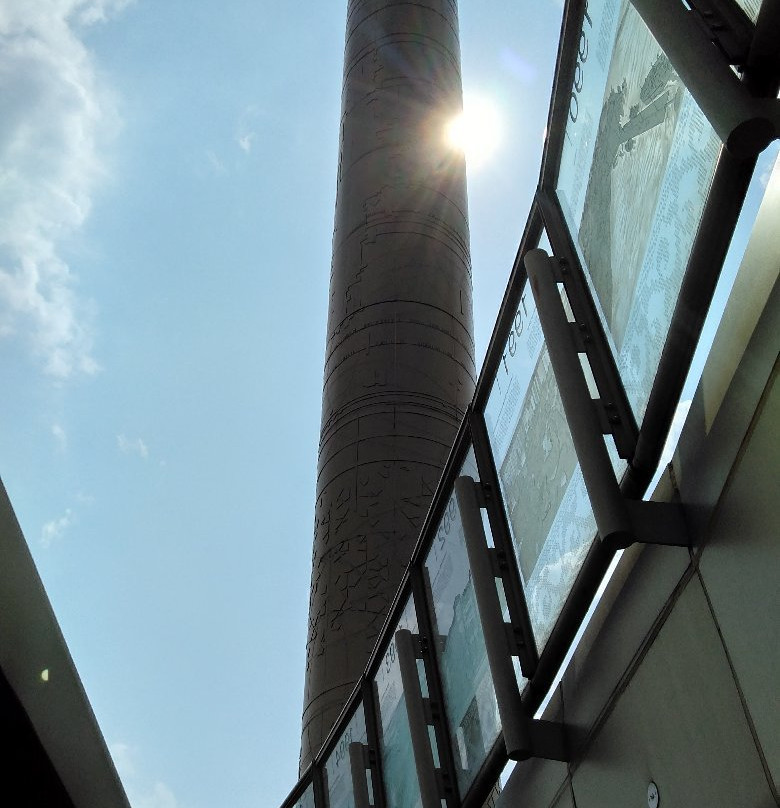 Millennium Monument-太子城必去景点