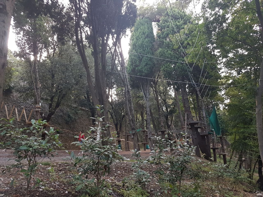 Parco Avventura Genova Righi-热那亚必去景点