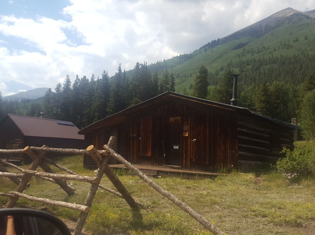 Winfield-布埃纳维斯塔必去景点