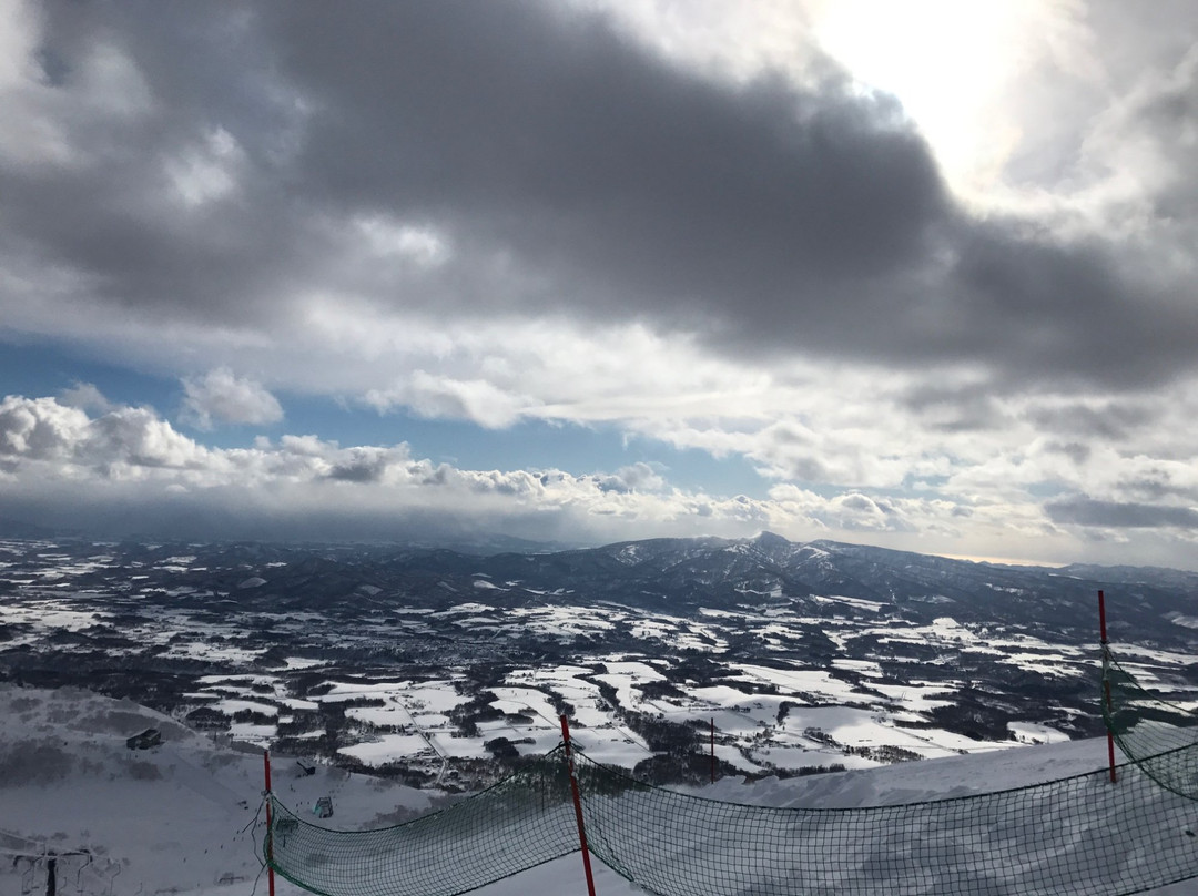 Niseko Winterlab-二世谷町必去景点