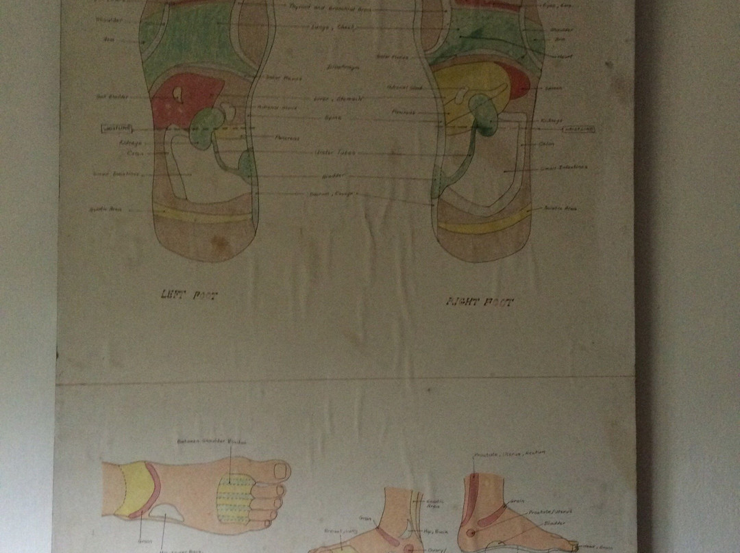 Suwa Rakshana Weda Madura景点图片