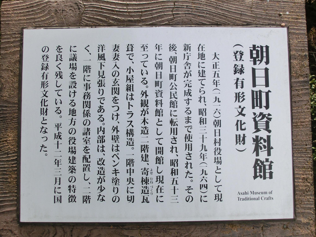 Asahi-cho Museum景点图片