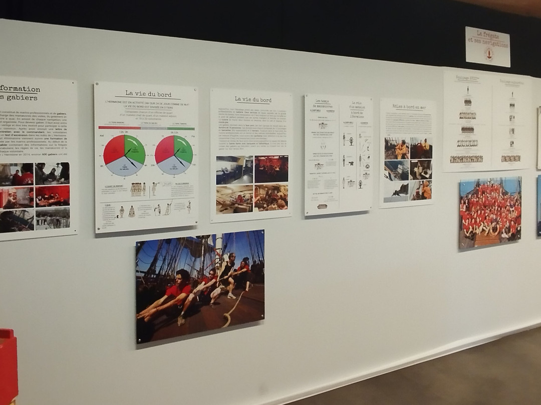 Office de Tourisme de l'Agglomération de La Rochelle-拉罗谢尔必去景点