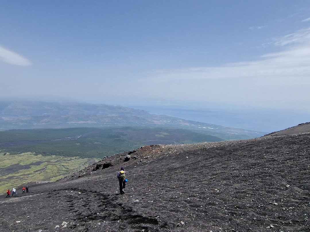 Terra Caura - Etna-Viagrande必去景点