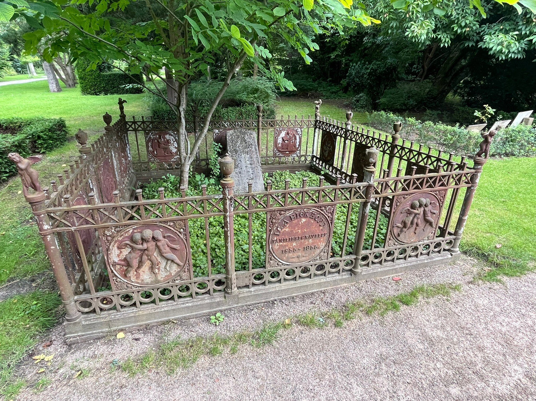 安徒生墓园（Assistens Kirkegard）-哥本哈根必去景点