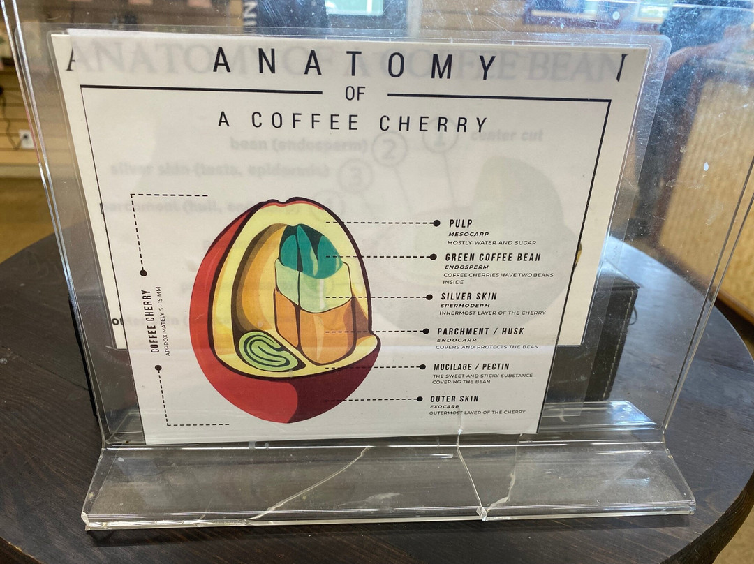 Ka'u Coffee Mill-帕哈拉必去景点