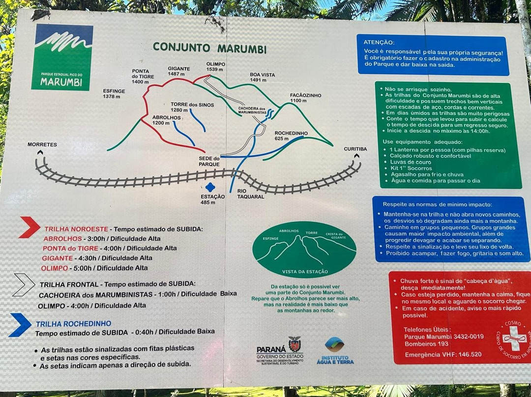 Pico do Marumbi State Park景点图片