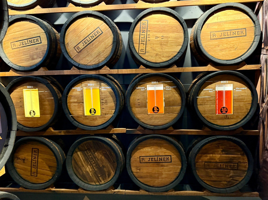 Slivovitz Museum - R. Jelínek-布拉格必去景点