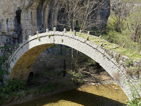 Curated Greece-雅典必去景点