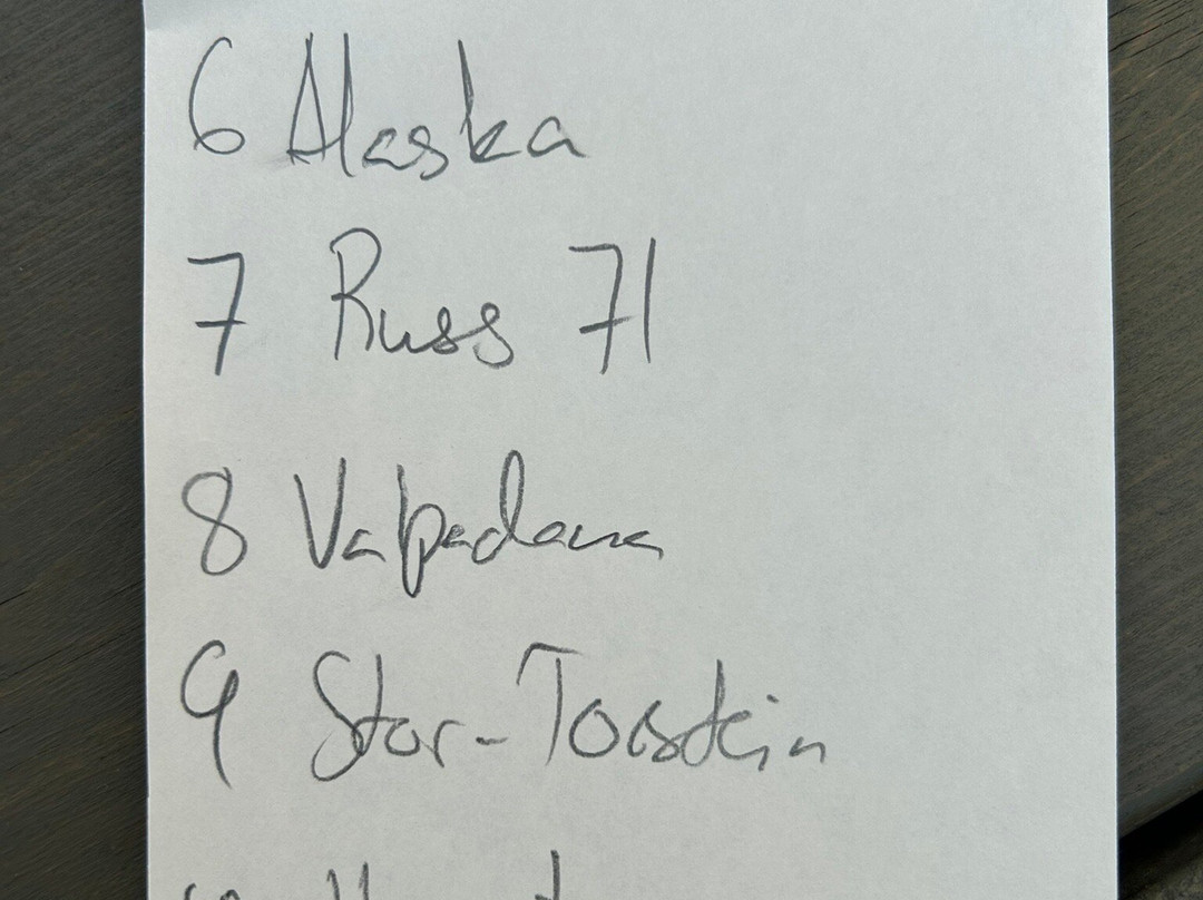 Lindheim Ølkompani-Gvarv必去景点