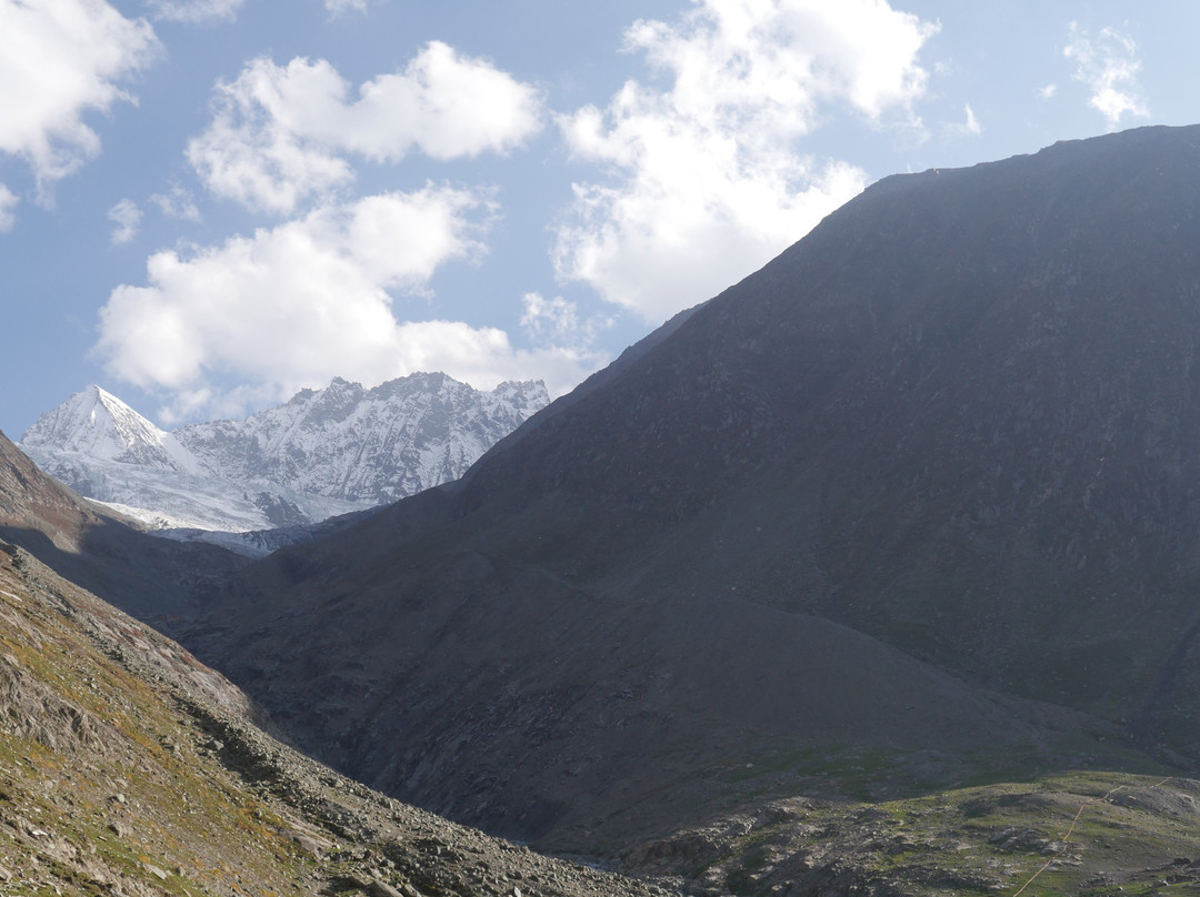 Driver Cum Guide-Sonamarg必去景点