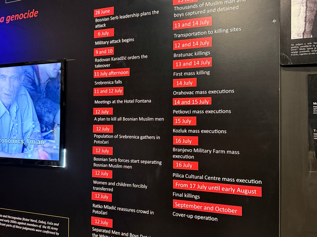 Museum of War and Genocide Victims 1992-1995-莫斯塔尔必去景点