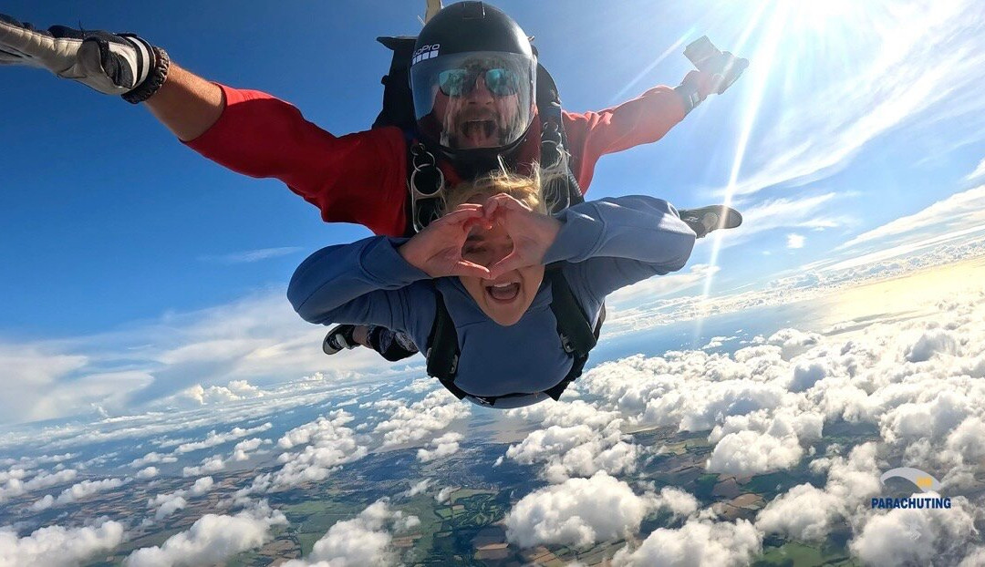 UK Parachuting-Beccles必去景点