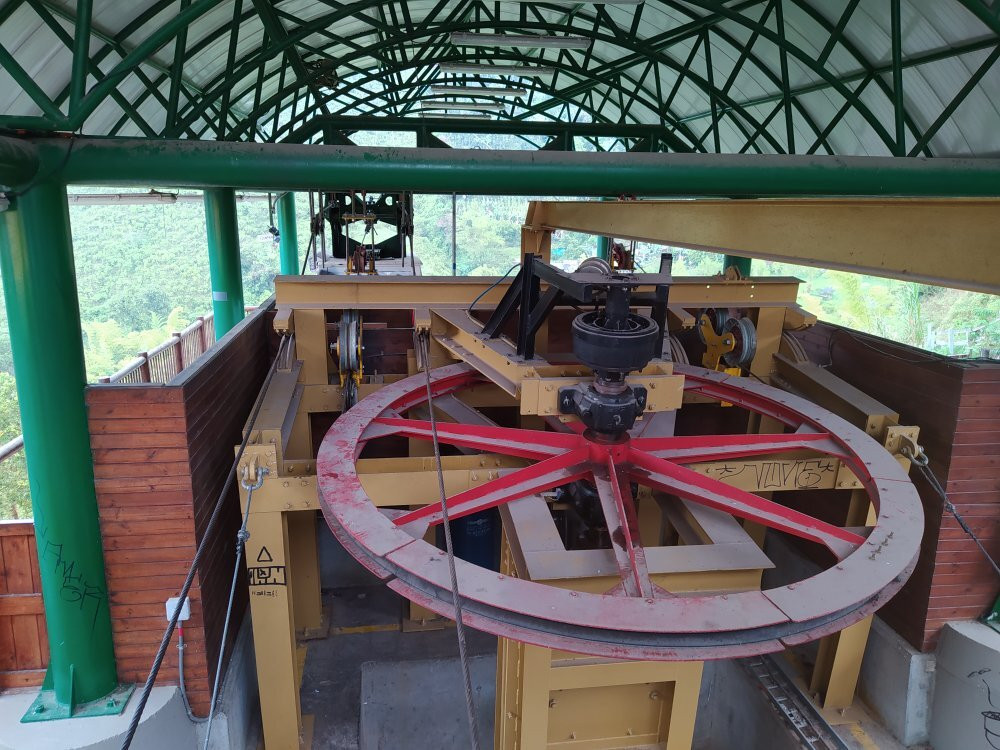 Teleferico-Jardin必去景点