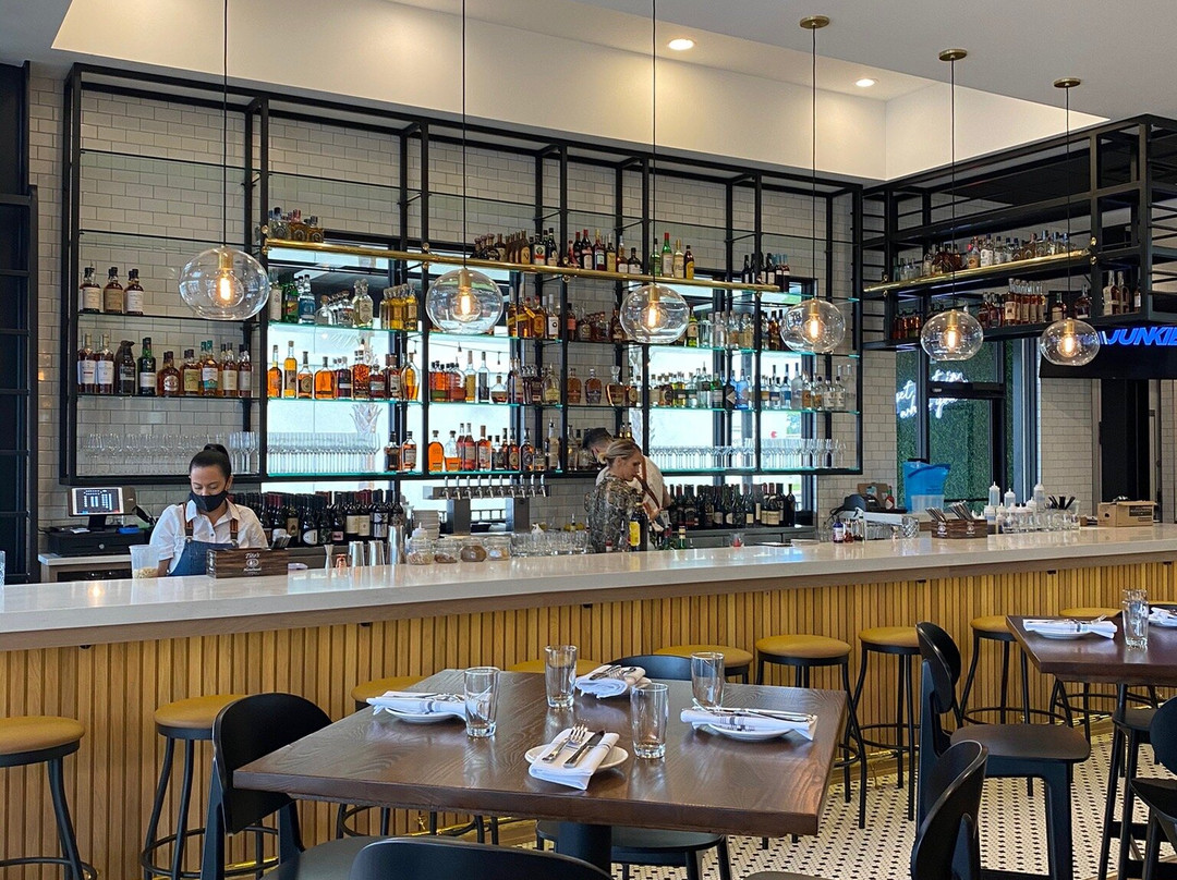 St. Johns旅游攻略图片