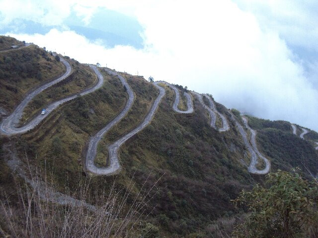 Thambi View Point-Zuluk必去景点