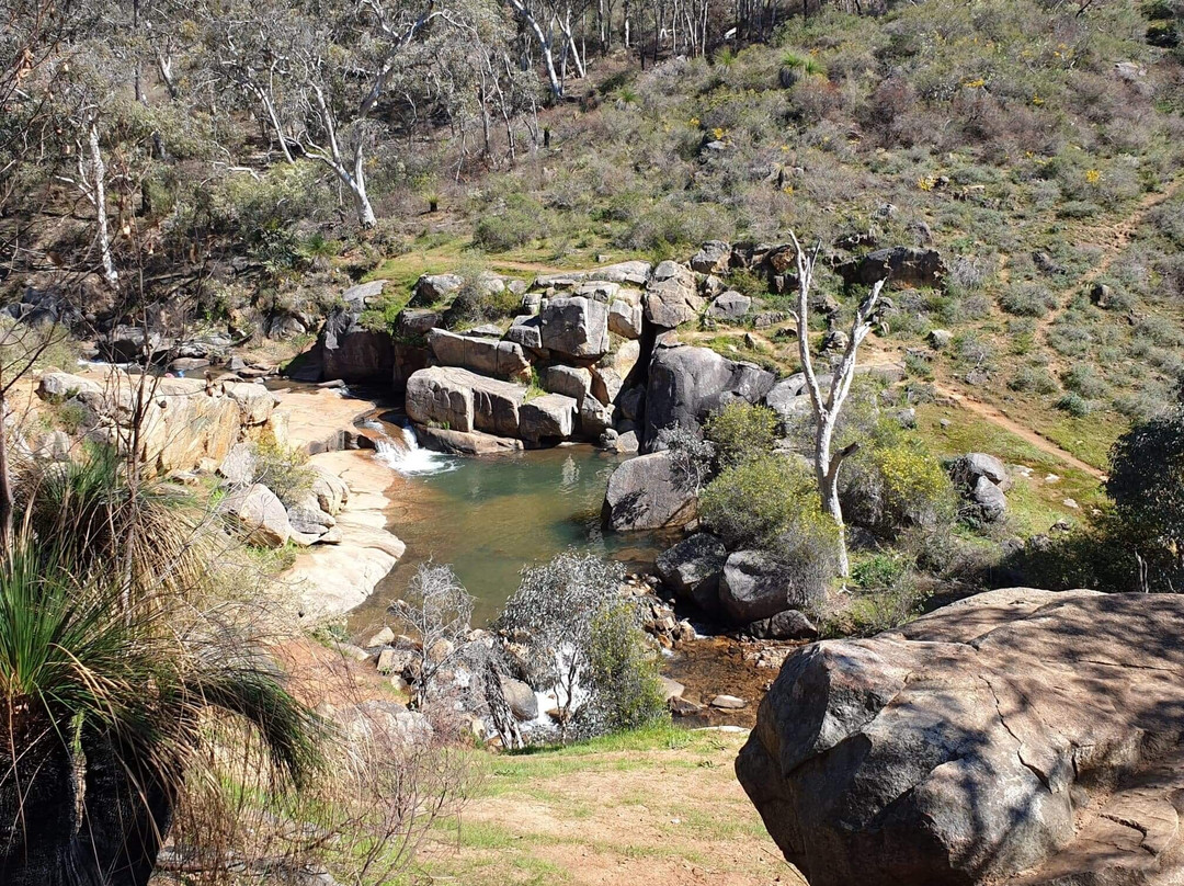 Rocky Pool Walk景点图片