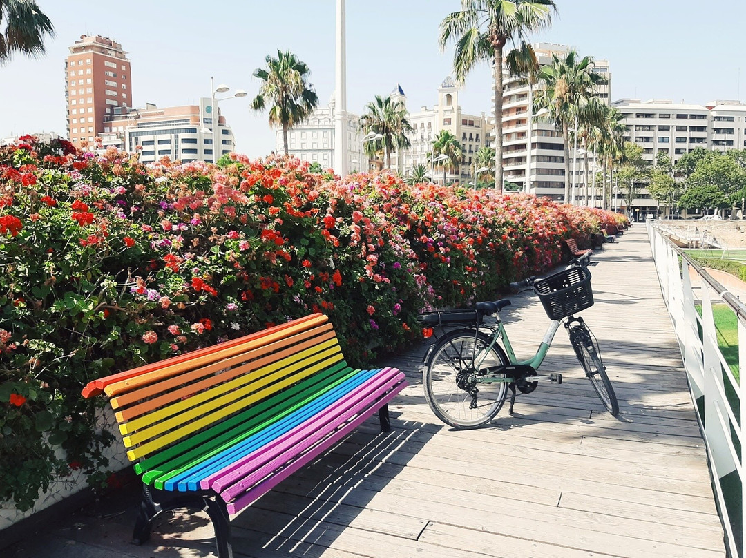 Bike in Mind Valencia-巴伦西亚必去景点