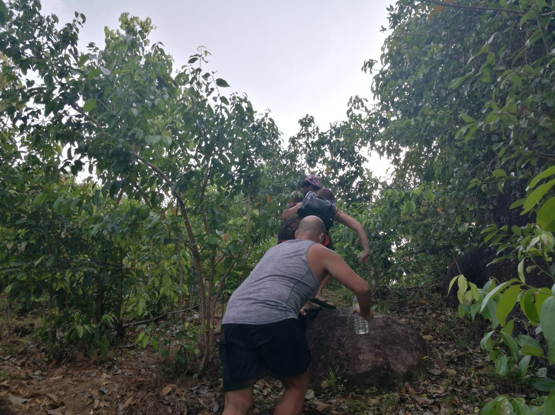 Manik Tours-希克杜沃必去景点
