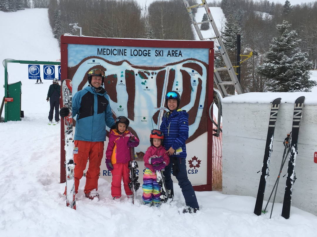Medicine Lodge Ski Club