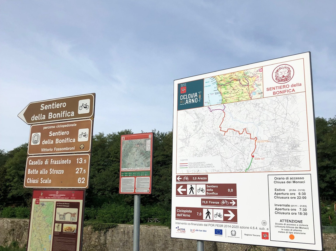 Il Sentiero della Bonifica-Civitella in Val di Chiana必去景点