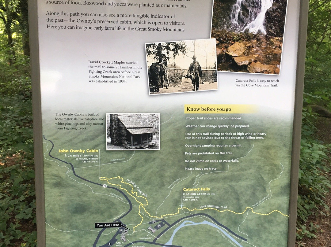 Fighting Creek Trail-大雾山国家公园必去景点