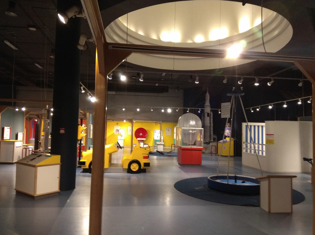 Sharjah Science Museum-沙迦必去景点