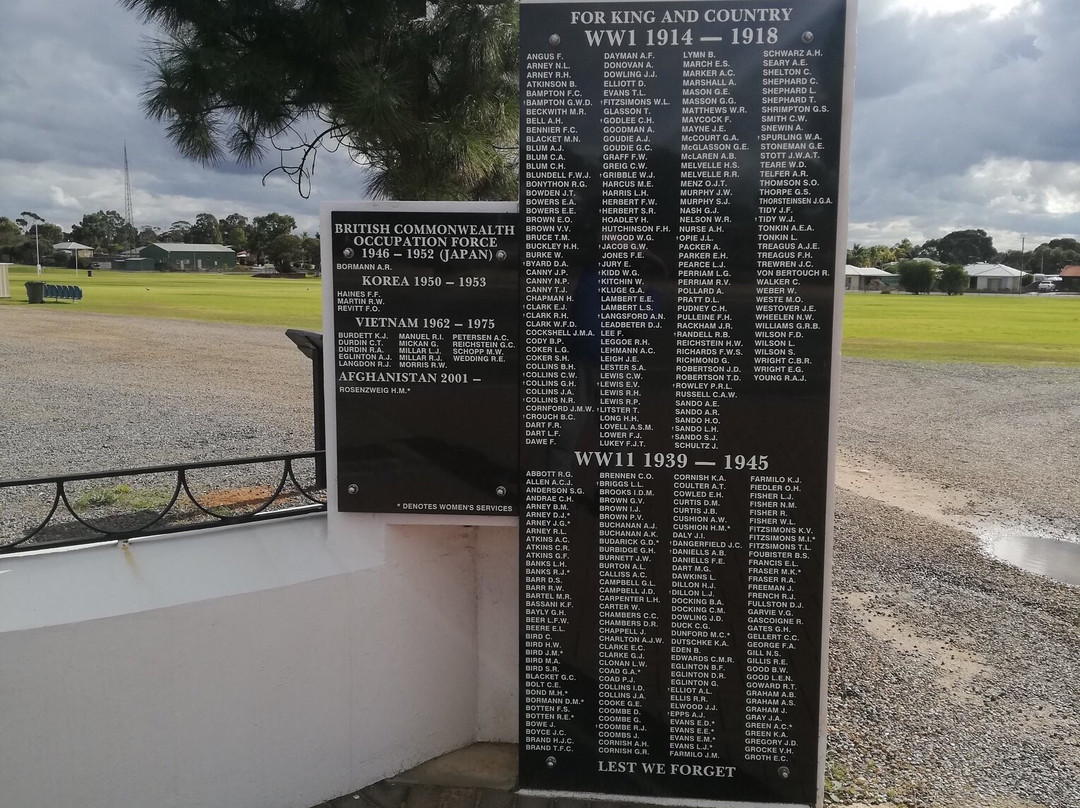 Memorial Oval-Karoonda必去景点
