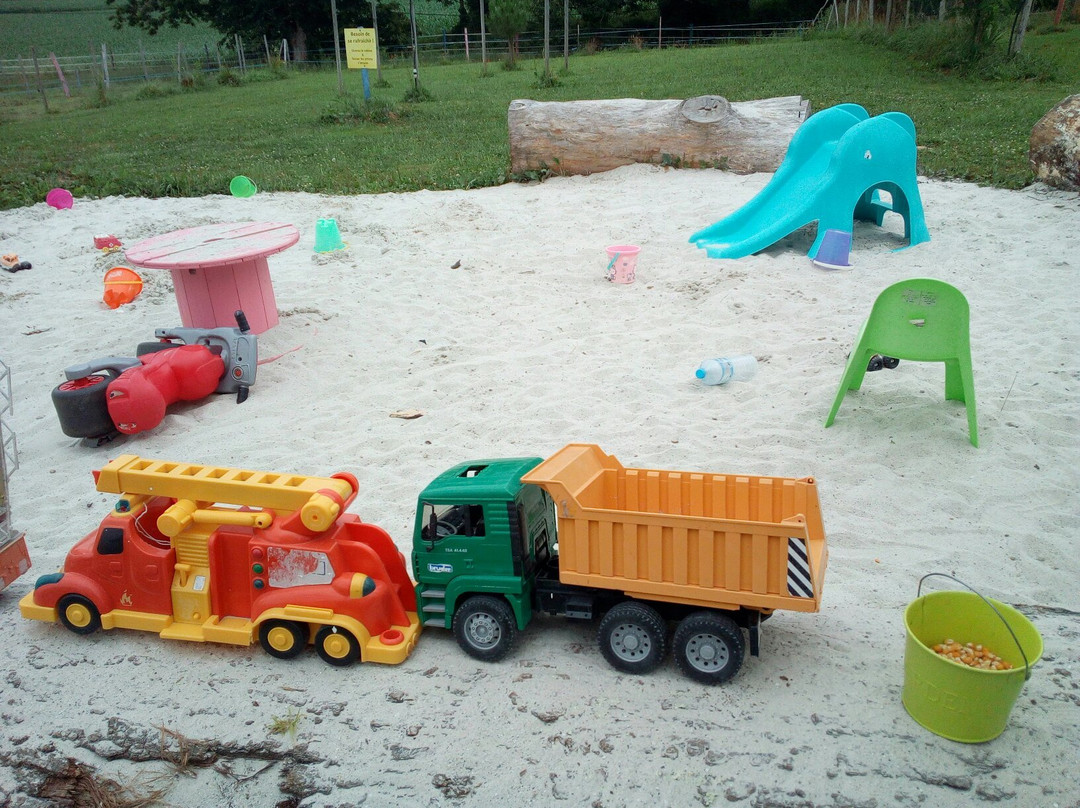 La Petite Ferme de Pouillon-Pouillon必去景点