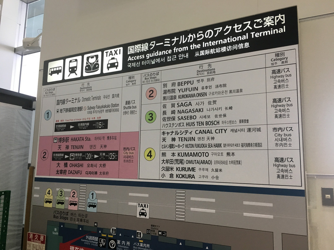 Fukuoka International Airport Co.,Ltd-Hakata必去景点
