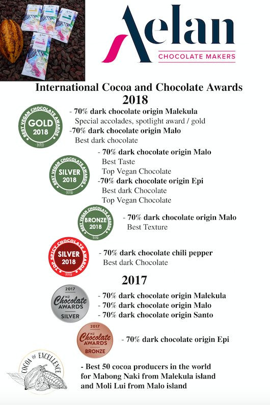 Aelan Chocolate Makers-维拉港必去景点