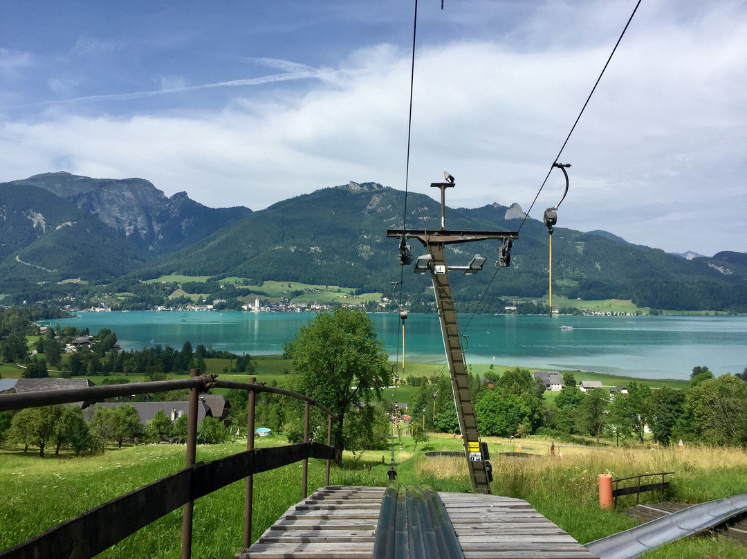 Sommerrodelbahn Strobl-Strobl必去景点