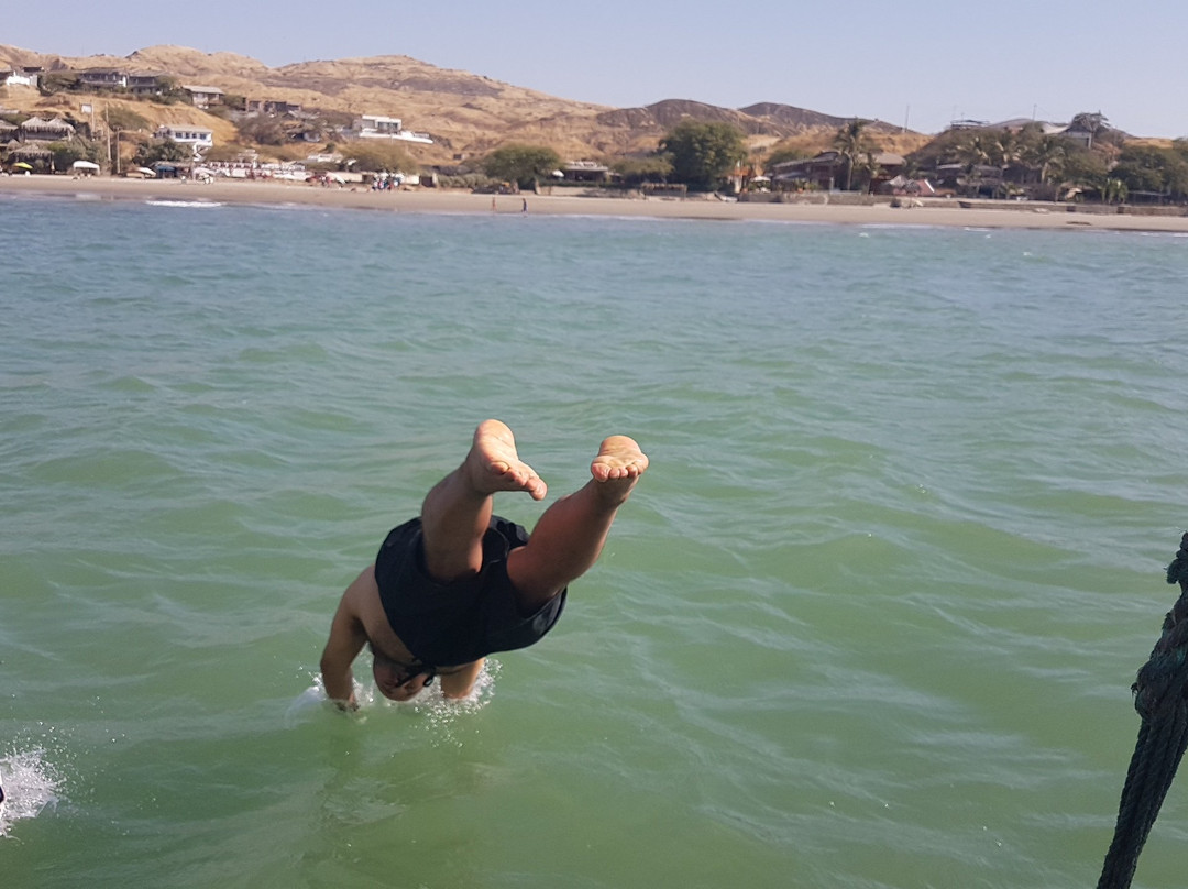 Peru tours-Mancora必去景点