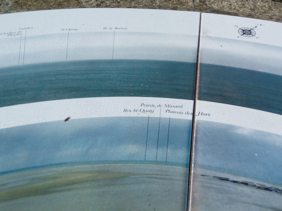 Pointe des Guettes景点图片