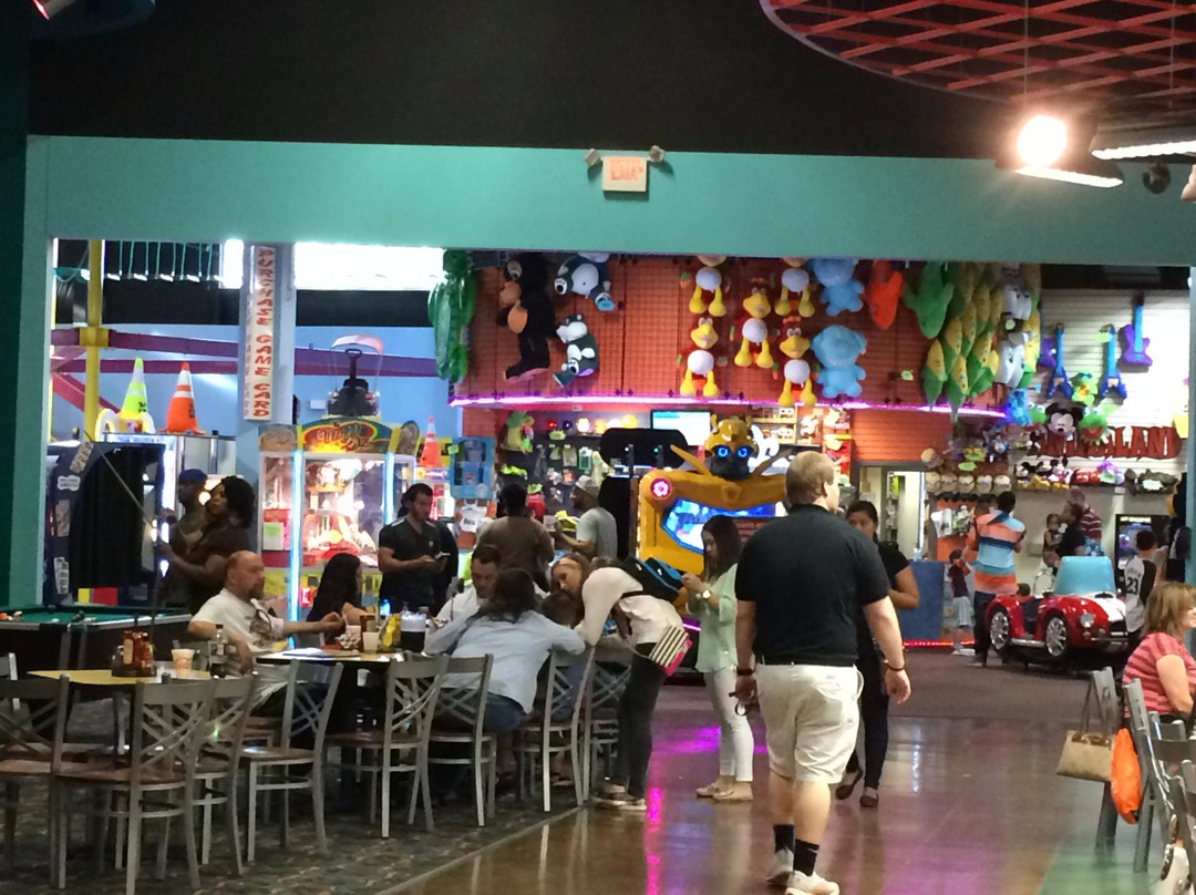 Sports Connection-夏洛特必去景点