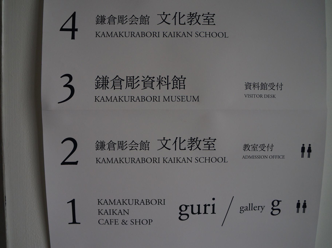 Kamakurabori Shiryokan-镰仓市必去景点