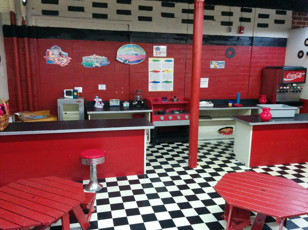 INK - Interactive Neighborhood for Kids-盖恩斯维尔必去景点